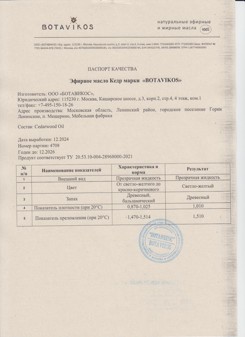 Паспорт №122024